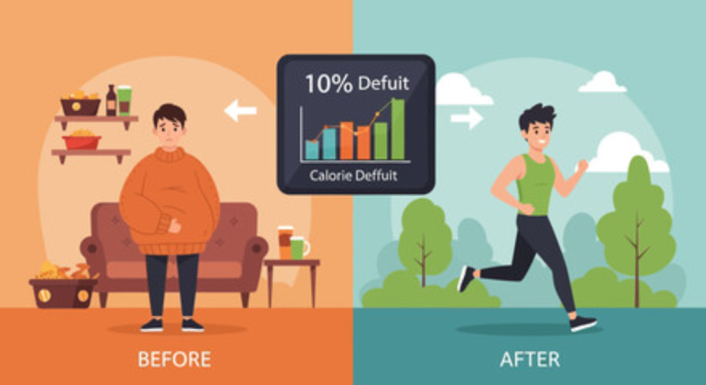 Calorie Deficit Explained: How to Lose Weight Fast Without Starving Calorie Deficit